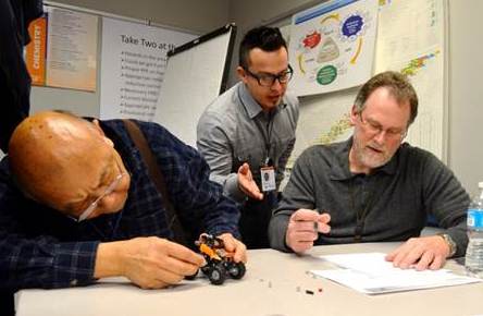 Dynamic Learning Activities Focus on Engineering Fundamentals
