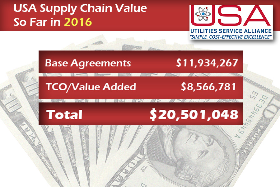USA fleet members saved more than $20 million on Supply Chain so far in 2016